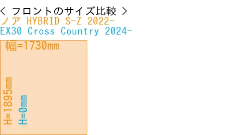 #ノア HYBRID S-Z 2022- + EX30 Cross Country 2024-